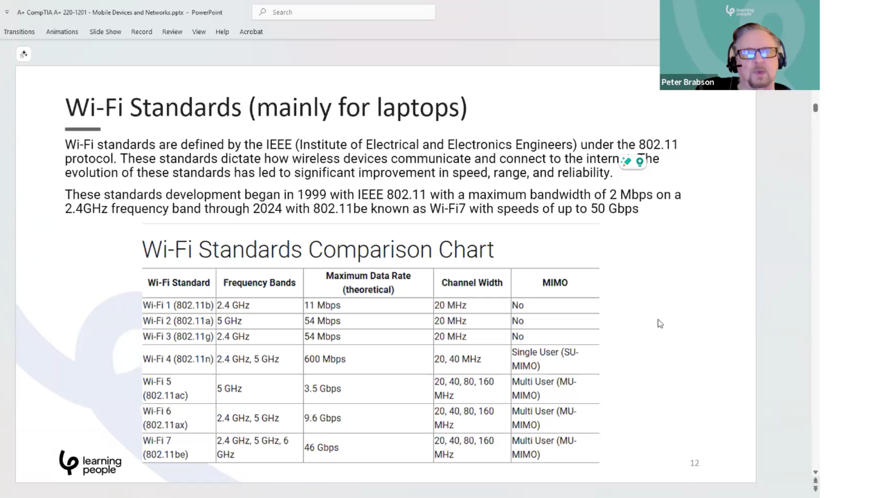 Comptia Live Class Screenshot (2)
