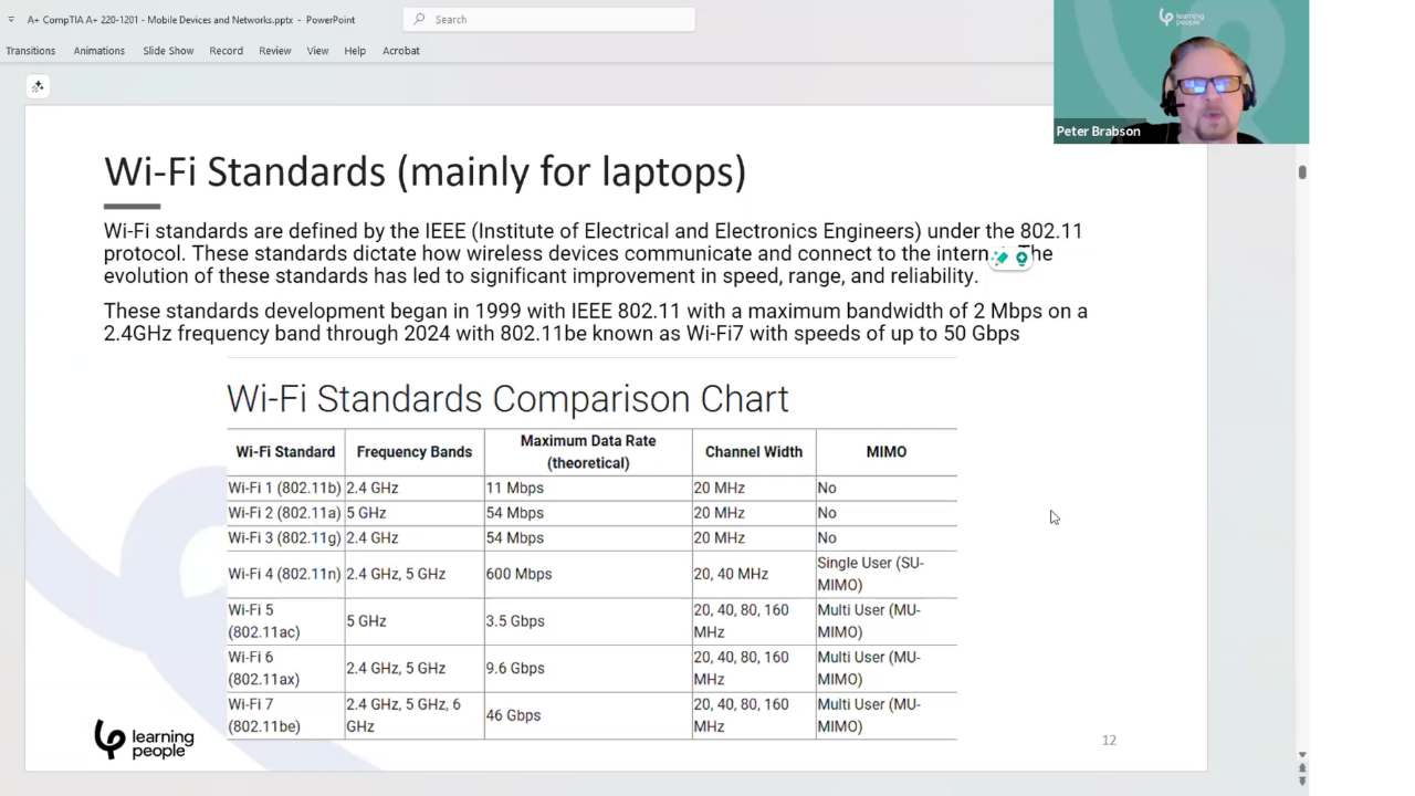 Comptia Live Class Screenshot (2)
